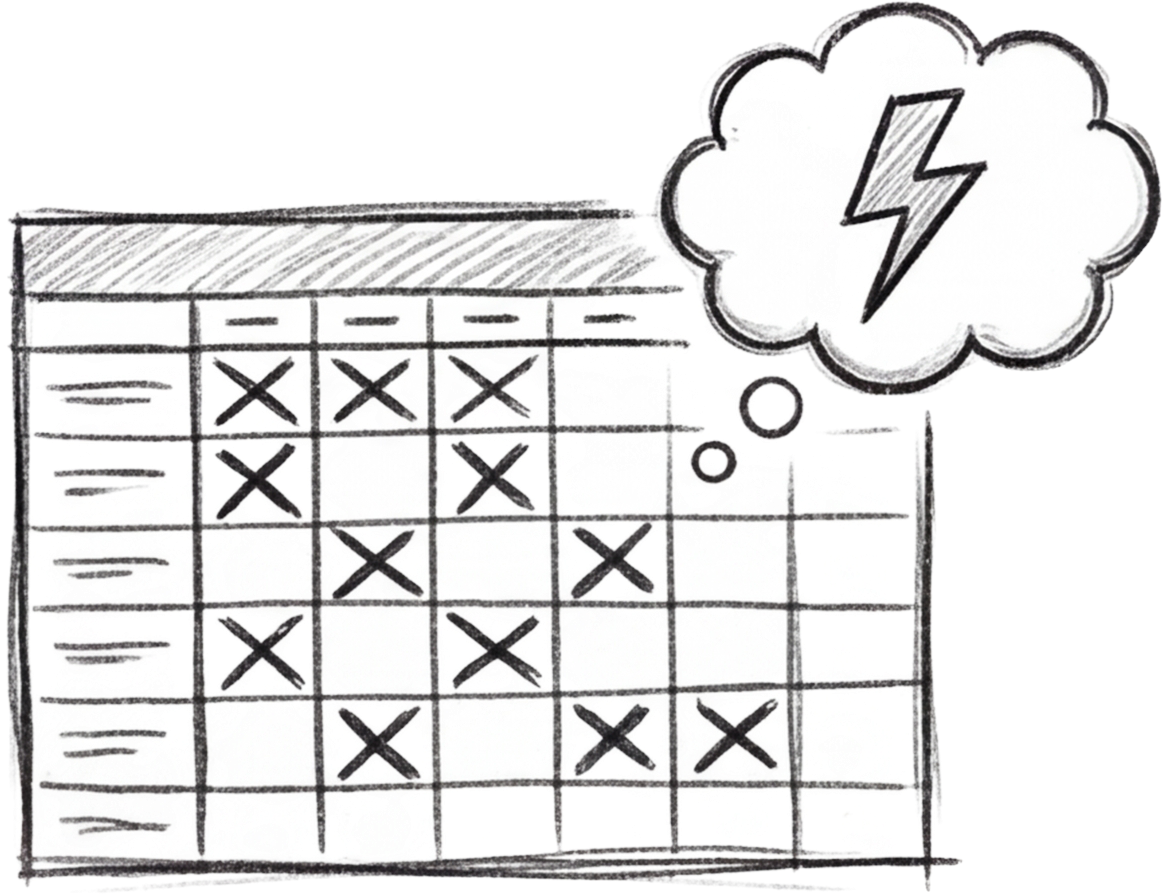 Shift 2: Shift 2: The Compressed Cycle