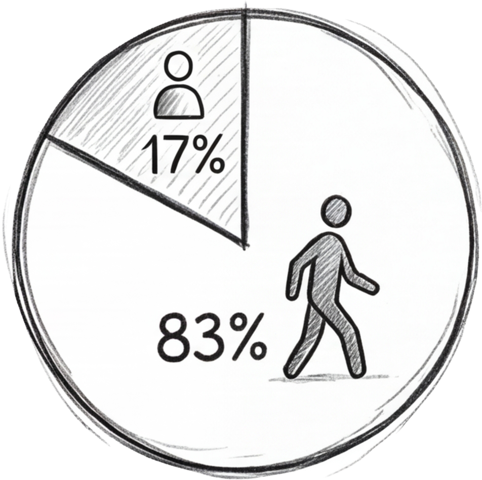 Shift 4: Shift 4: The Late-Stage Arrival